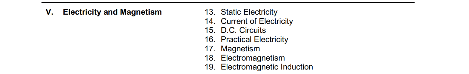 Electricity 6092 syllabus