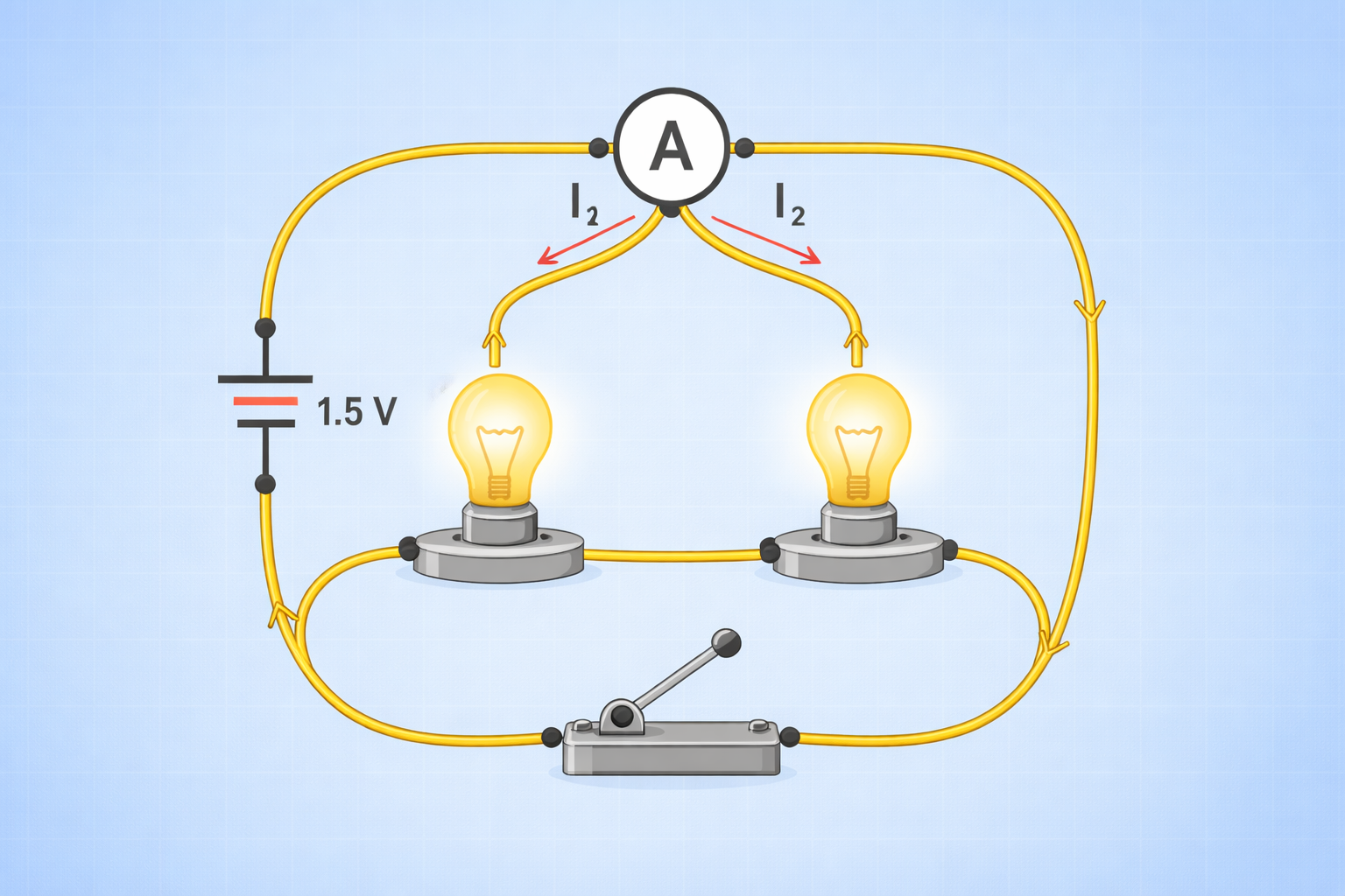 Electricity Parallel Circuit
